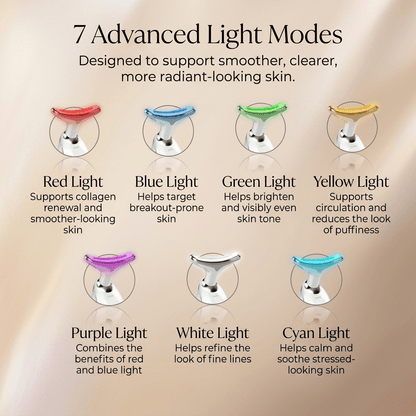 SculptGlow Pro™ | 7-in-1 LED EMS Facial Sculptor | UK